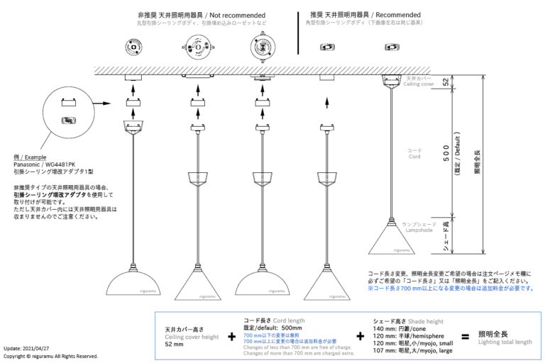 Total length of FUTAGAMI lighting